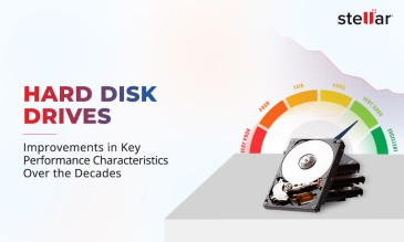 Hard Disk Drives—Improvements in Key Performance Characteristics Over the Decades