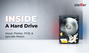 Inside a Hard Drive: Head, Platter, PCB, and Spindle Motor