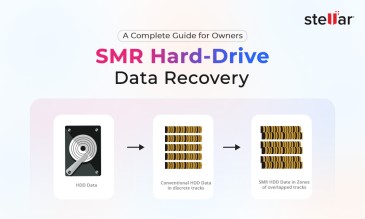 SMR Hard-Drive Data Recovery: A Complete Guide for Owners