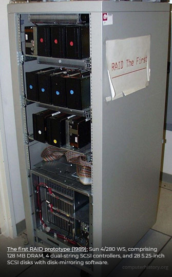 RAID-prototype-1989