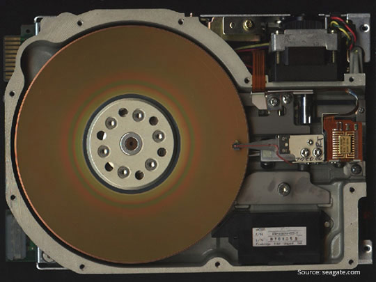 Seagate Hard Disk